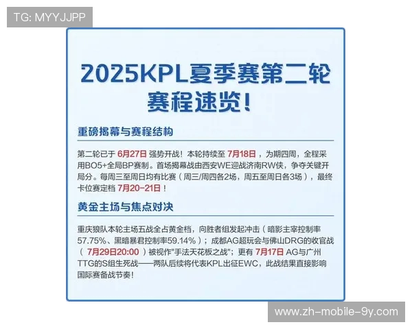 全球焦点赛事全面开战各大联赛最新体育比分实时更新速览