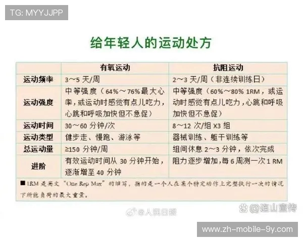 以全民健身为核心打造健康中国新时代运动发展新篇章