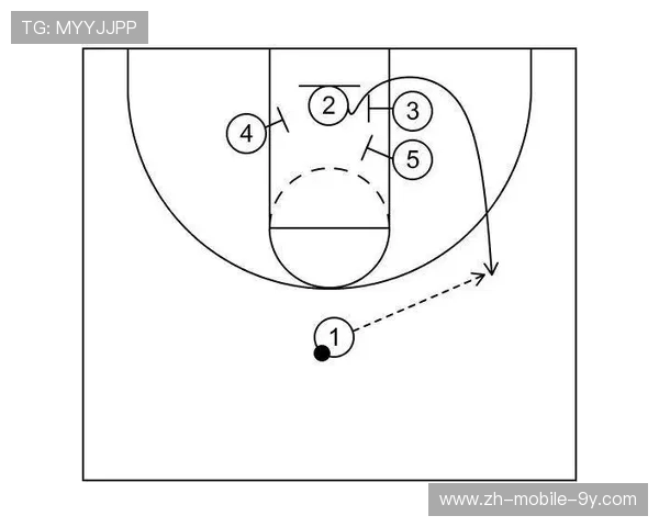 上海篮球队中路突破战术解析与球队未来发展展望