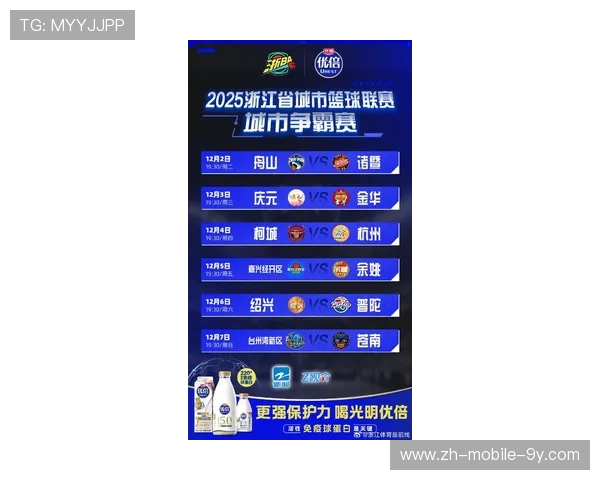 杭州篮球队在全国速度排行榜中荣登第七名展现出色竞技实力与团队合作精神 杭州篮球队在全国速度排行榜中荣登第七名展现出色竞技实力与团队合作精神