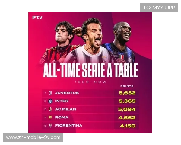 杭州足球队以60分稳居冠军赛积分榜首位展现强劲实力