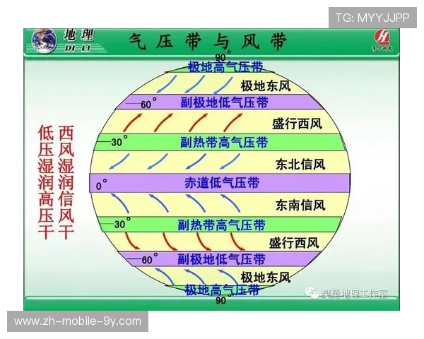 武汉极限运动队边路渗透的成功与不足分析及其对战术的影响