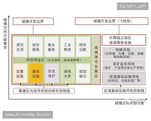 深入探讨WE技术表现的数据分析及其对未来发展的影响