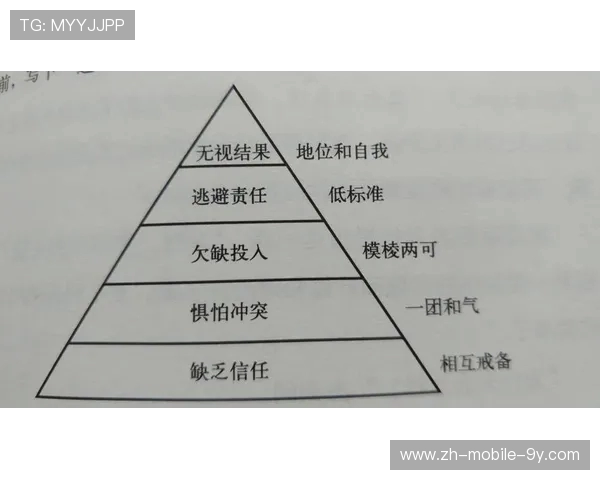 深圳街舞队速度表现数据分析揭示训练效果与团队协作的重要性