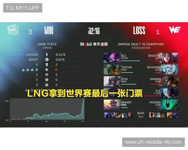 赛后分析：WE与LNG对决中的战术布局与执行细节探讨