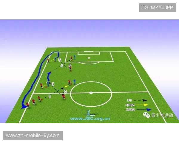 赛后分析：西安足球队与重庆足球队的战术配合与表现总结