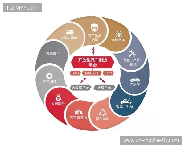 100 Thieves战队崛起背后的战略布局与全球电竞生态影响分析